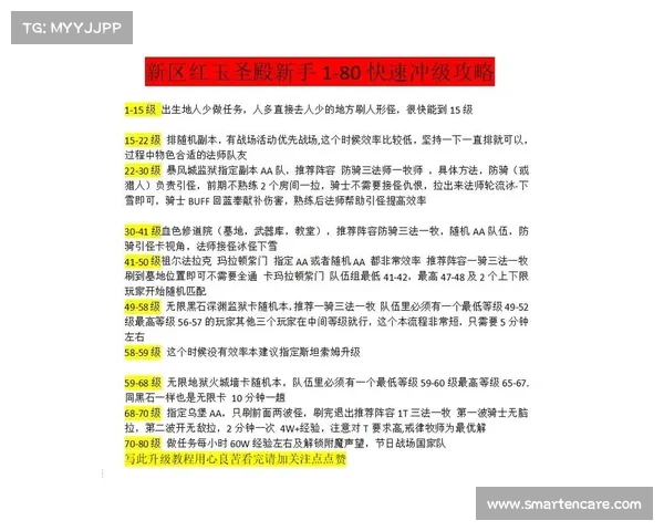 魔兽世界治疗提升攻略